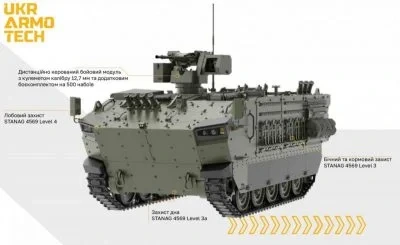 Україна створила власний гусеничний бронетранспортер: його випробування вже йдуть (фото)
